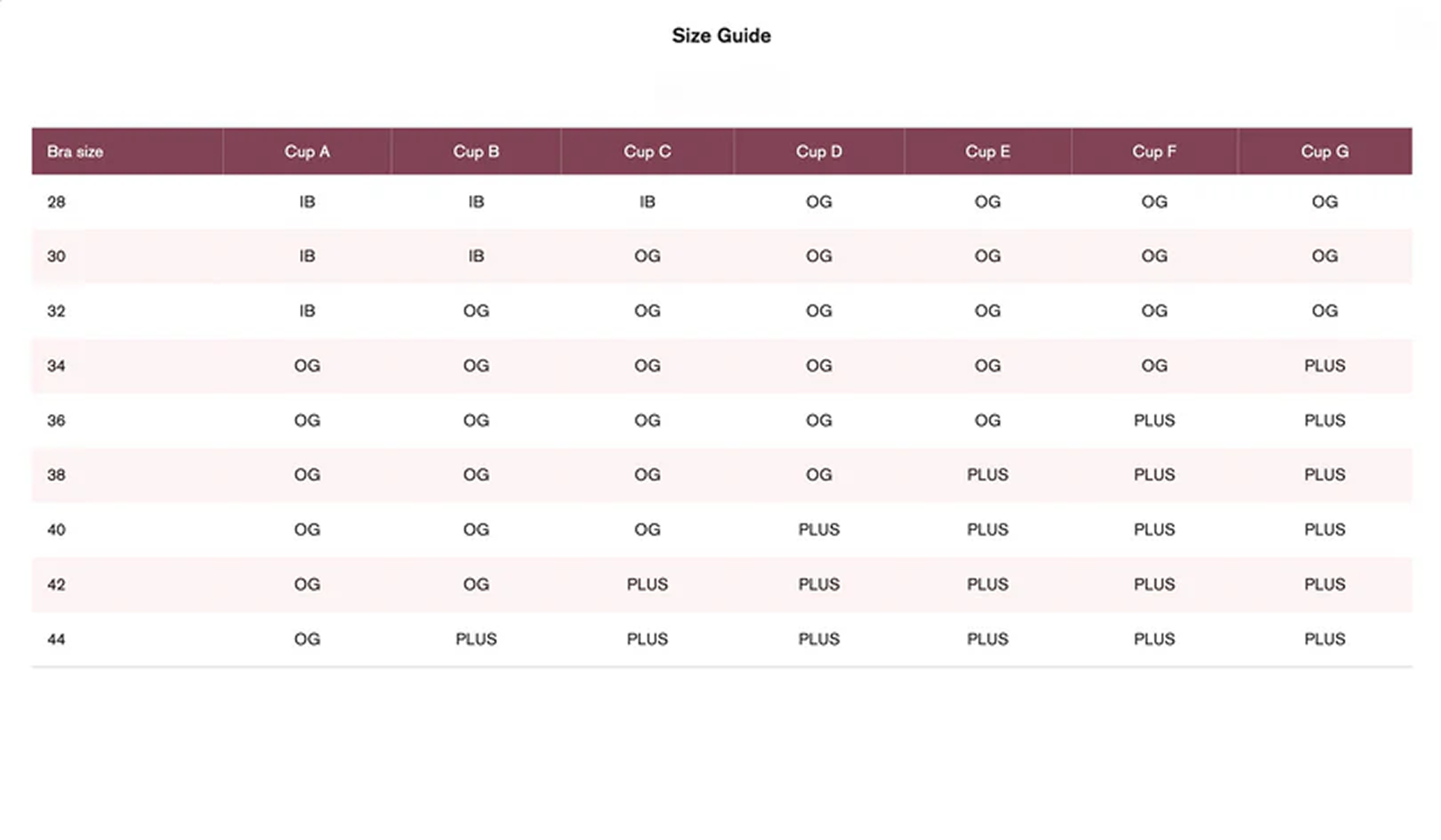 Nudie - Circle Nipple Cover